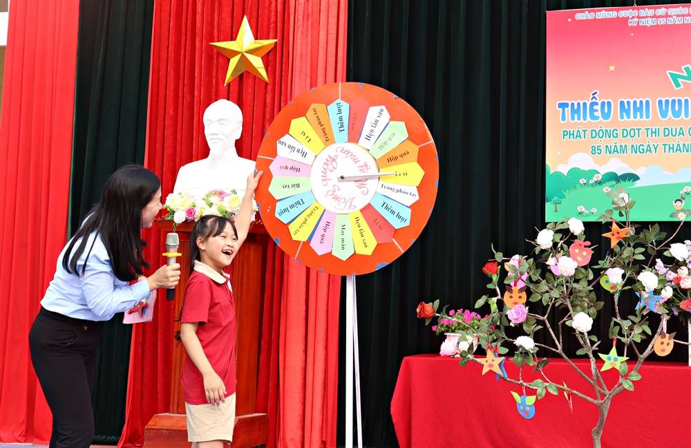 anh tin bai